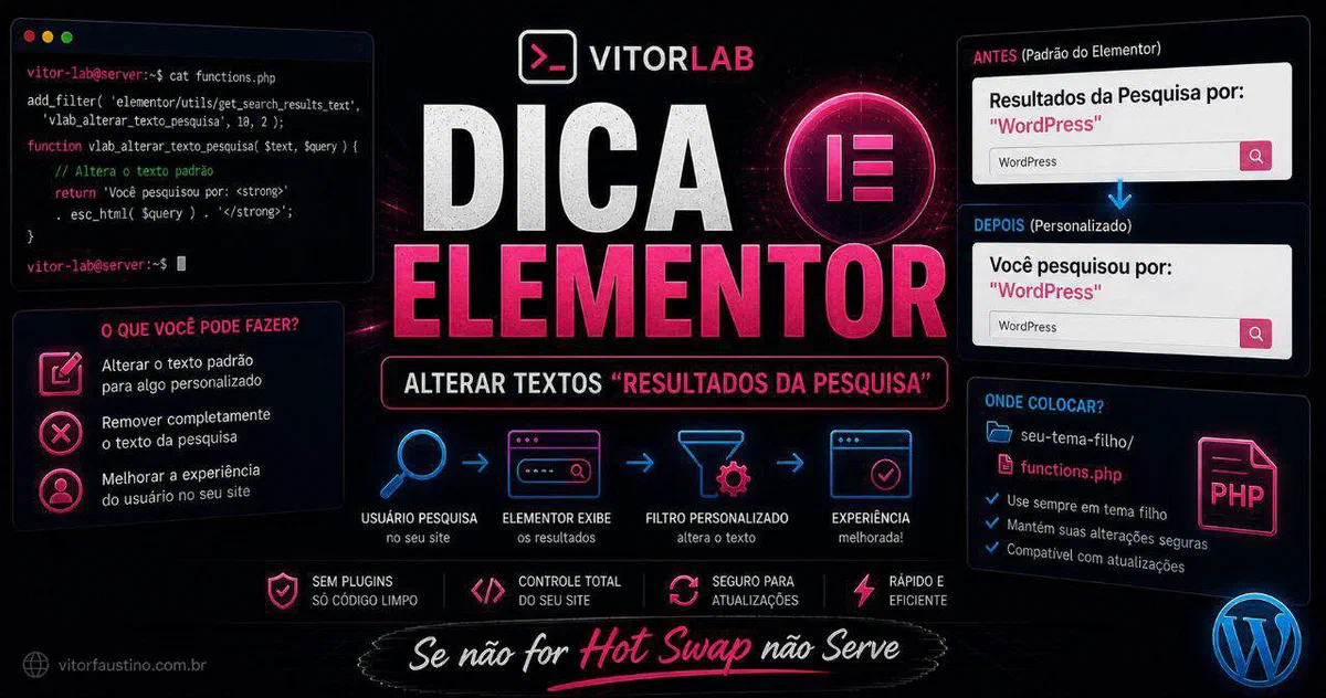 Elementor: como alterar ou remover o texto 'Resultados da Pesquisa por'