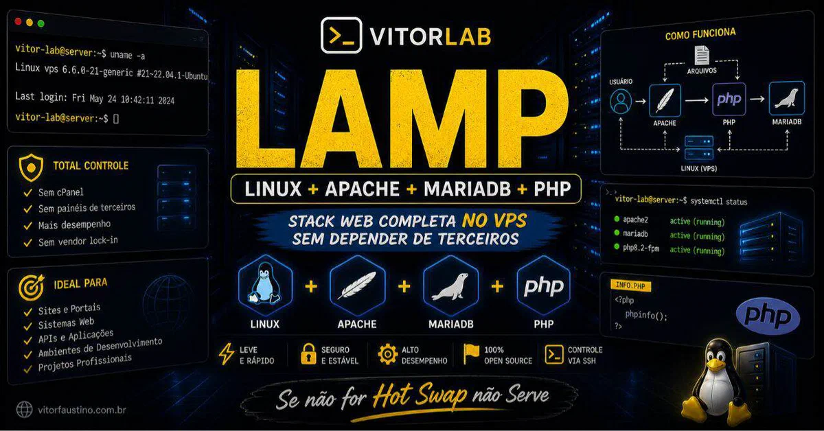 LAMP no VPS: stack web completa sem depender de painel de terceiro