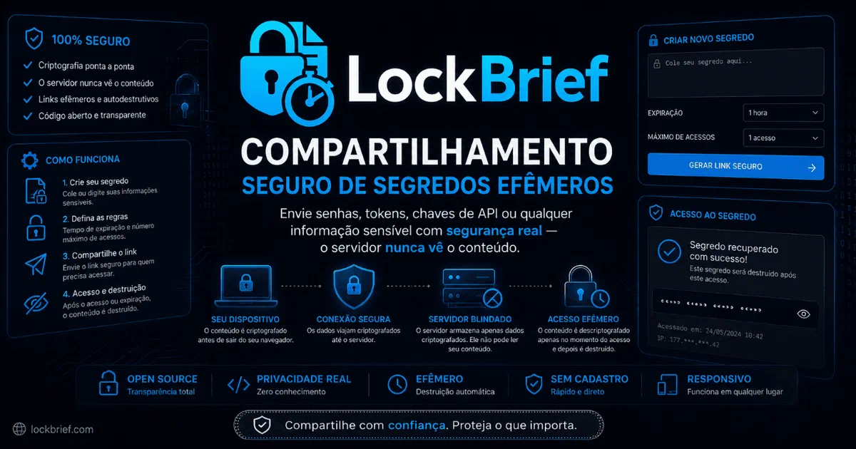 LockBrief: compartilhe segredos com segurança real