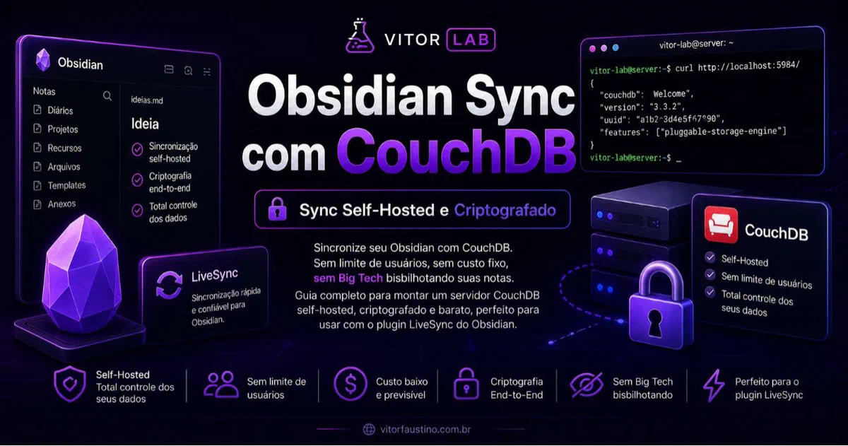 Obsidian Sync com CouchDB e Magic Containers na Bunny.net